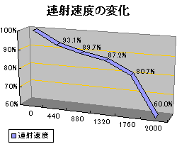 }CNobe[EX̘Aˑxቺ