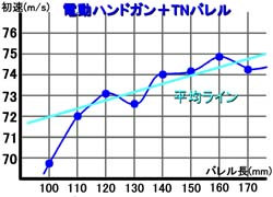 TNoɂ鏉r