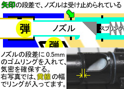 dJX^@dnhK̃V_[wbhƃmY̒i