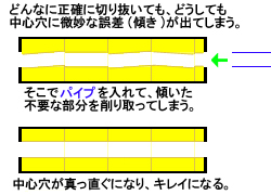 TCT[(TvbT[)ɋl߂~X|W̒